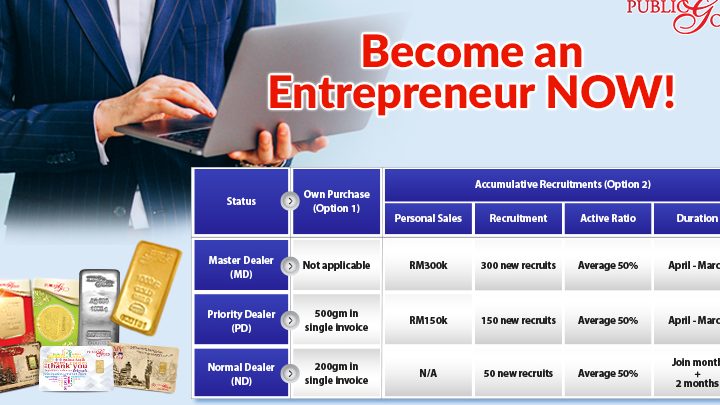 aktif dealer public gold