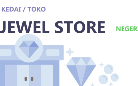 kedai emas nik azmi aliff